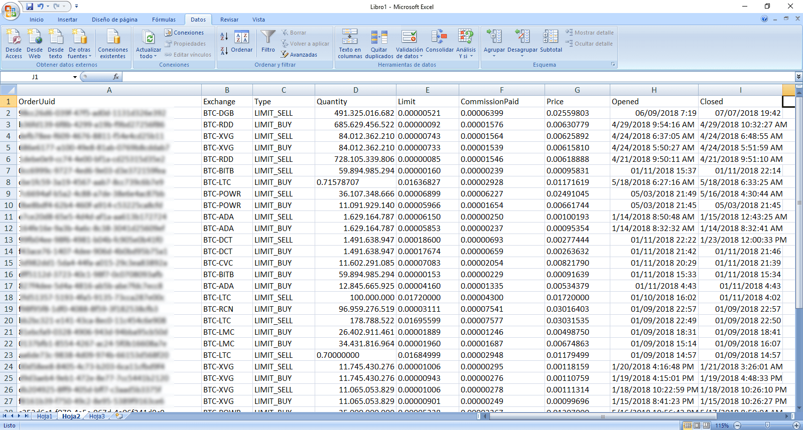 Como Ordenar Los Datos De Una Hoja De Cálculo Csv Con Excel 6211